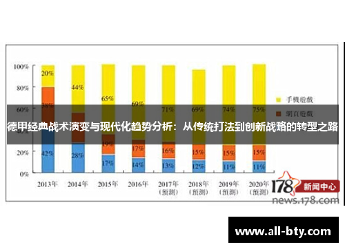 德甲经典战术演变与现代化趋势分析：从传统打法到创新战略的转型之路