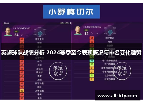 英超球队战绩分析 2024赛季至今表现概况与排名变化趋势