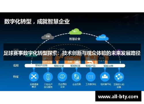 足球赛事数字化转型探索：技术创新与观众体验的未来发展路径