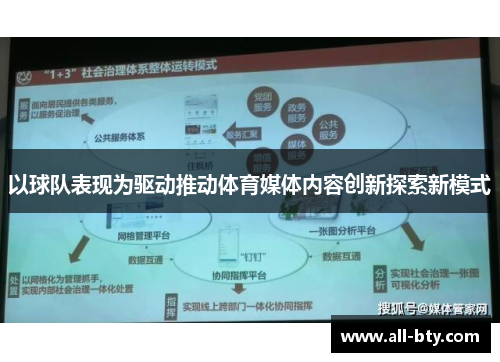 以球队表现为驱动推动体育媒体内容创新探索新模式