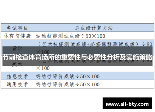 节前检查体育场所的重要性与必要性分析及实施策略