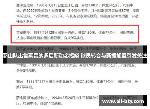 泰山队出售莱昂纳多后新动态揭晓 球员转会与新援加盟引发关注