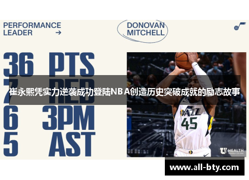 崔永熙凭实力逆袭成功登陆NBA创造历史突破成就的励志故事