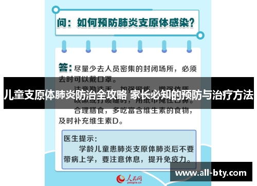 儿童支原体肺炎防治全攻略 家长必知的预防与治疗方法