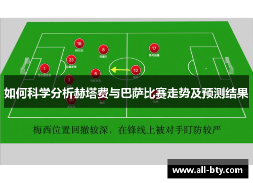 如何科学分析赫塔费与巴萨比赛走势及预测结果