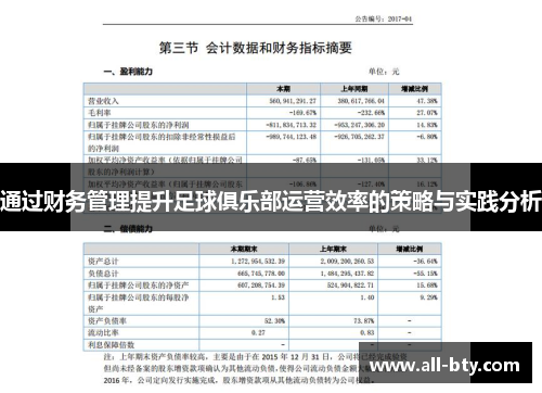 通过财务管理提升足球俱乐部运营效率的策略与实践分析