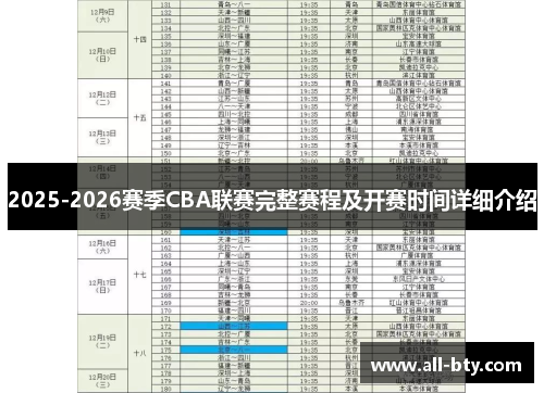 2025-2026赛季CBA联赛完整赛程及开赛时间详细介绍