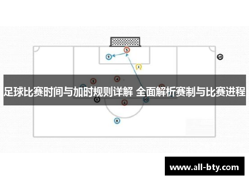 足球比赛时间与加时规则详解 全面解析赛制与比赛进程