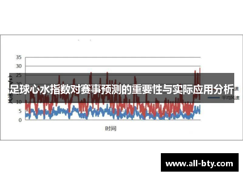 足球心水指数对赛事预测的重要性与实际应用分析