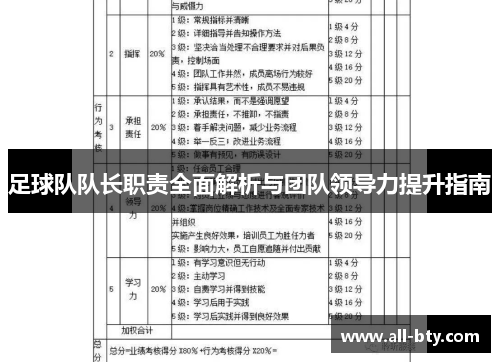 足球队队长职责全面解析与团队领导力提升指南