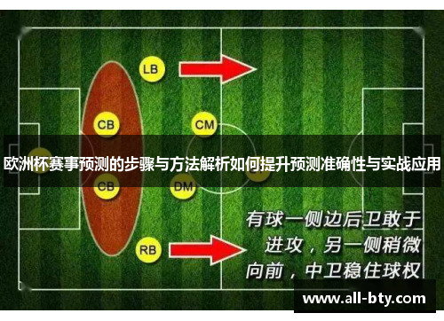 欧洲杯赛事预测的步骤与方法解析如何提升预测准确性与实战应用
