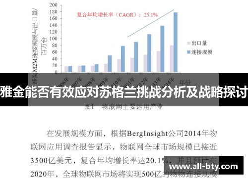 雅金能否有效应对苏格兰挑战分析及战略探讨