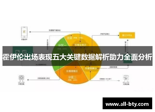 霍伊伦出场表现五大关键数据解析助力全面分析