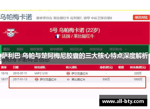 萨利巴 乌帕与楚阿梅尼胶囊的三大核心特点深度解析