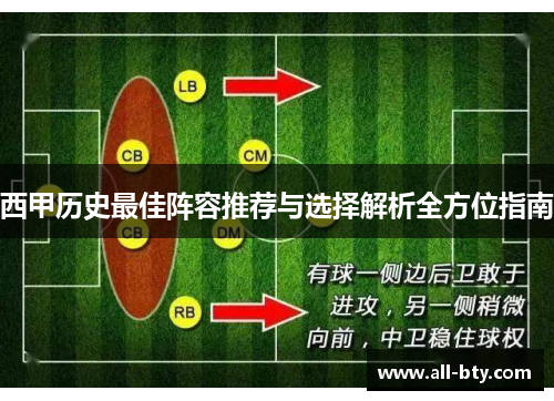 西甲历史最佳阵容推荐与选择解析全方位指南
