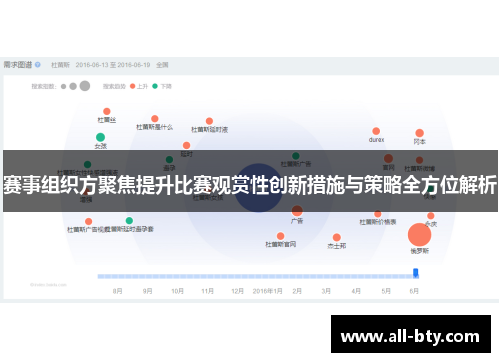 赛事组织方聚焦提升比赛观赏性创新措施与策略全方位解析 赛事组织方聚焦提升比赛观赏性创新措施与策略全方位解析