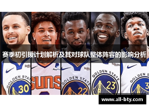 赛季初引援计划解析及其对球队整体阵容的影响分析 赛季初引援计划解析及其对球队整体阵容的影响分析