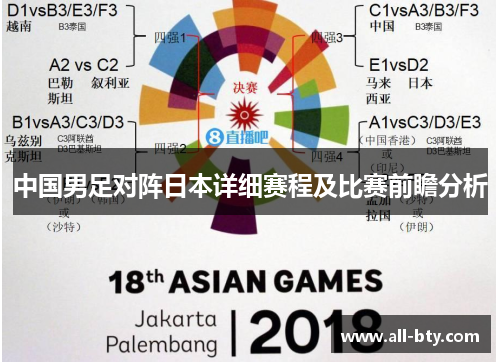 中国男足对阵日本详细赛程及比赛前瞻分析