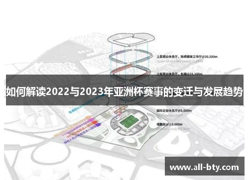 如何解读2022与2023年亚洲杯赛事的变迁与发展趋势