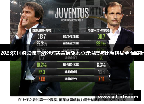 2023法国对阵波兰激烈对决背后战术心理深度与比赛格局全面解析 2023法国对阵波兰激烈对决背后战术心理深度与比赛格局全面解析