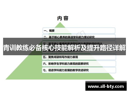 青训教练必备核心技能解析及提升路径详解